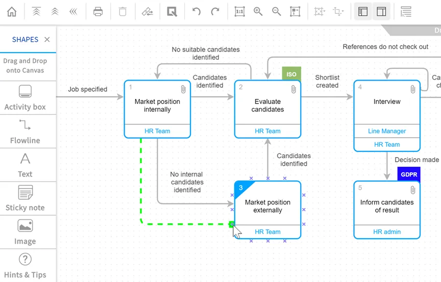 Customizable Workflows